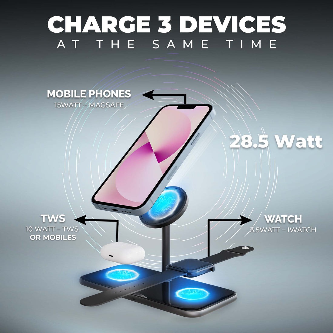Wireless Chargers by JCBL Accessories | Unleashing the Potential